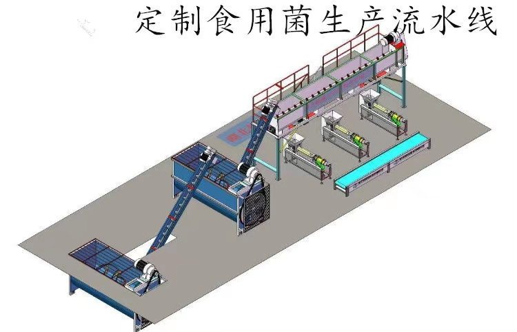 食用菌生产线菌棒自动装袋机香菇木耳平菇扎口窝口4工位分料机